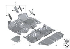 ��������� �����