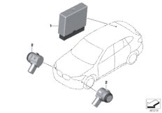 ����������� ��������� PMA