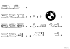 ������� / �������
