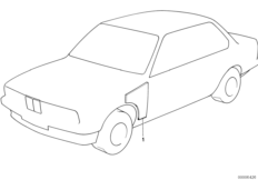 ������� ������� ������������ ��� ���