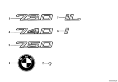 ������� / �������
