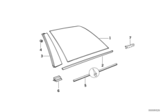 ������� ������ �����������