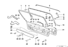 ��������� �������� �����