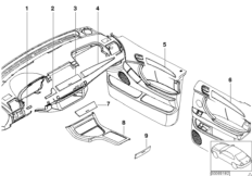 ����������� Titan-Line Interieur