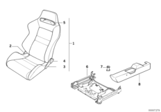   Recaro