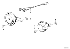 Signalhorn