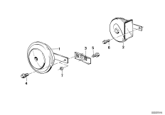 Signalhorn