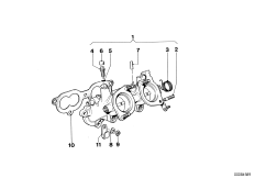 ������ ����������� ��������