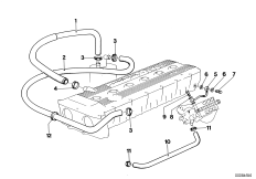 ������������ ��������� �������