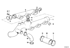 ������ ������� ����������