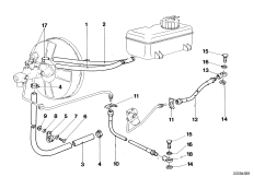 ����������� ���������� �������