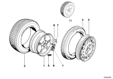 �������� ������ �������������