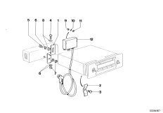 ������� ���������������� ��������������