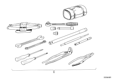 �������� ����������/ �������