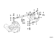 ������� �����, ������, ������