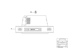 ������������� BMW Business