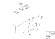 ������������� � �������� ���������