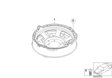 ������ ��������� ������������ M