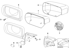 �������� ������� ������� ����