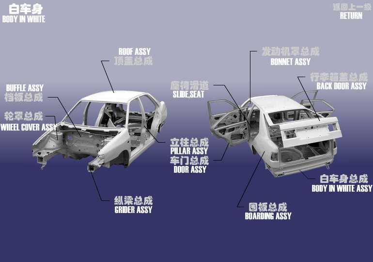 дктао кузрва чери амулет. кузовные запчасти для чери амулет а15 днища. Tagaz vortex corda. кузовные детали чери тигго т11 2. кузов чери амулет.