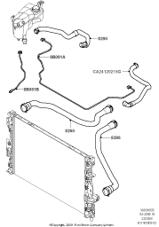Система охлаждения форд мондео 1 схема