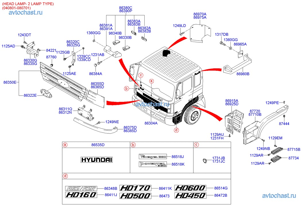 Схема проводки hyundai hd 120