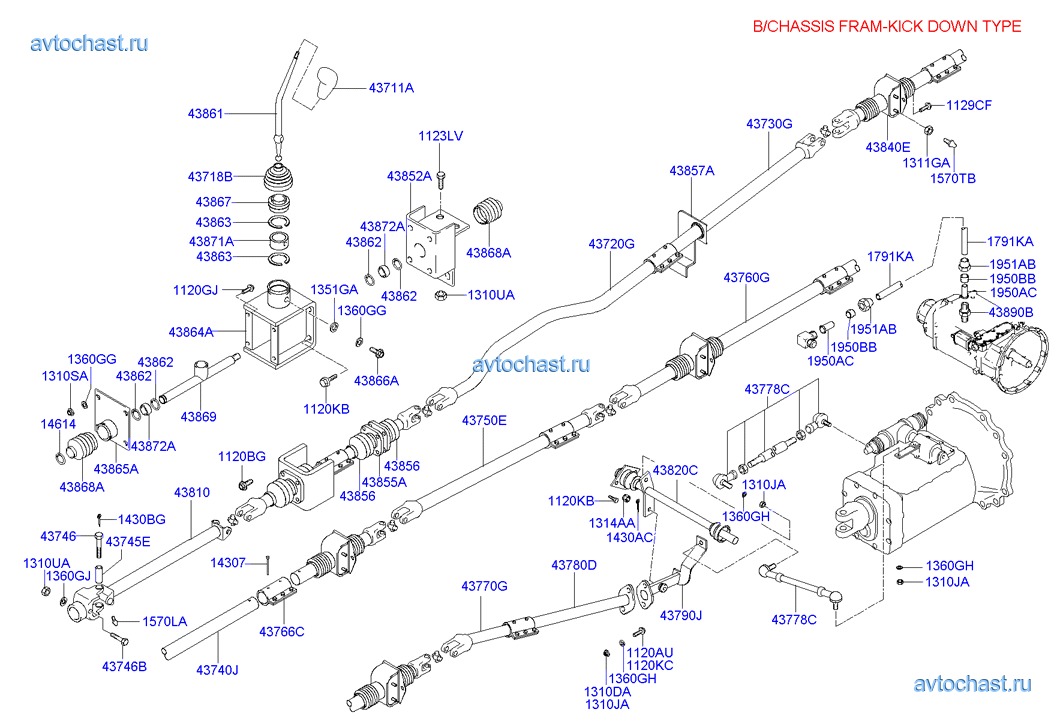 Схема кпп хендай 120