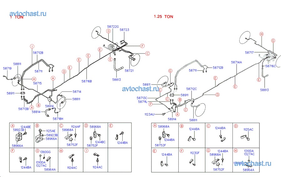 Схема тормозной системы хендай портер 1