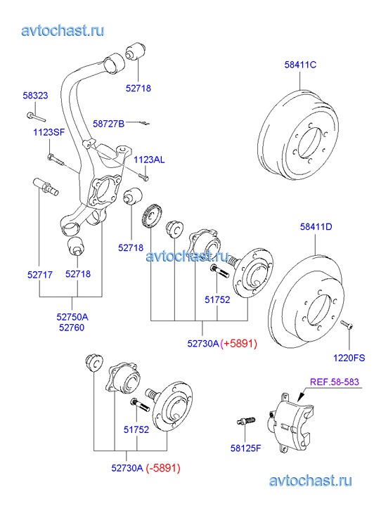 Sonata ef размеры