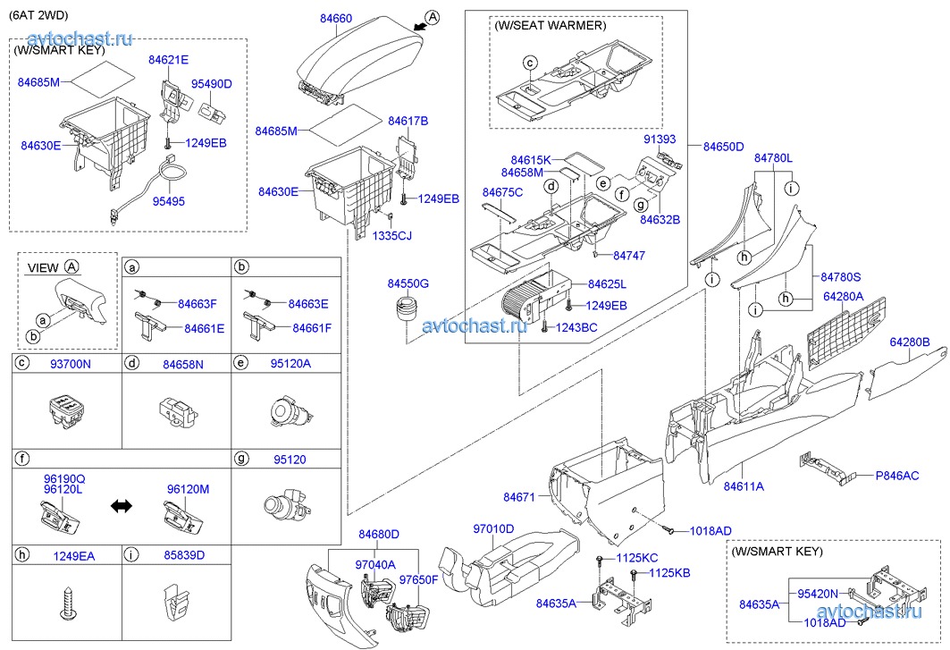 Sonata ef размеры. Консоль Hyundai Sonata 846503saj04x. Система отопления Хендай Соната. Чертеж деталей Hyundai Sonata YF. Схема отопителя салона Hyundai Sonata YF.