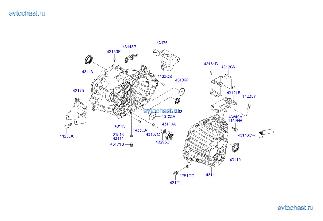 Коробка hyundai sonata