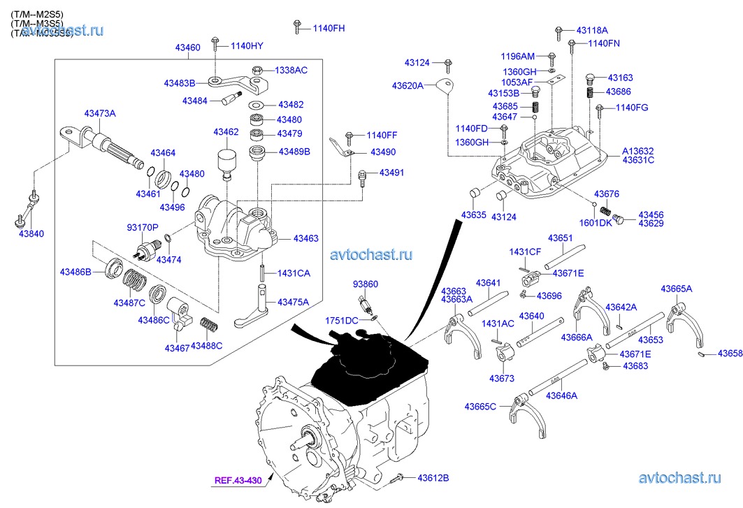 Коробка передач хендай портер 1 схема