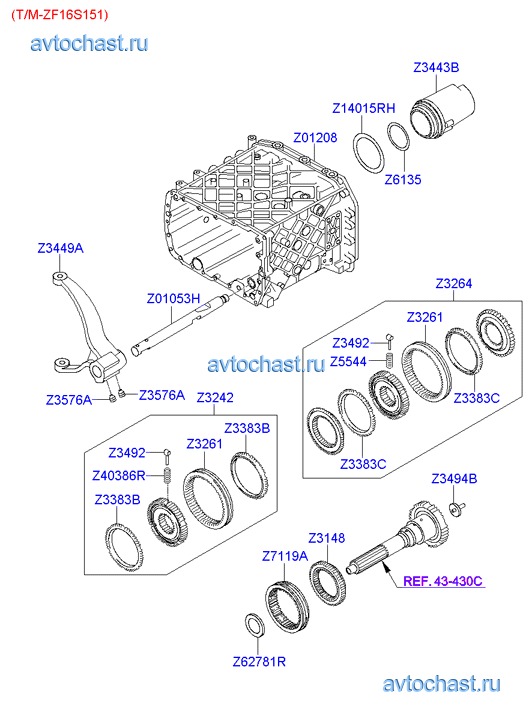 Кпп zf 16s151 схема устройство и ремонт