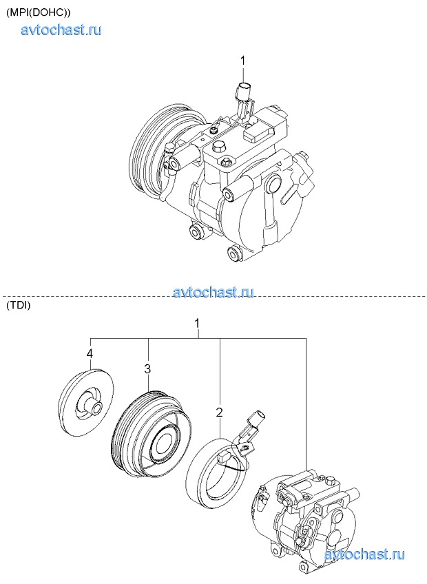 Устройство компрессора кондиционера автомобиля киа