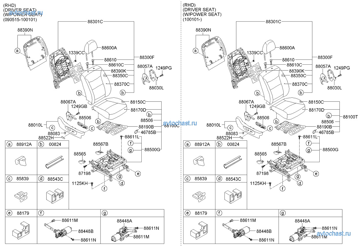 Купить Водительское Сиденье Киа Соренто Хм