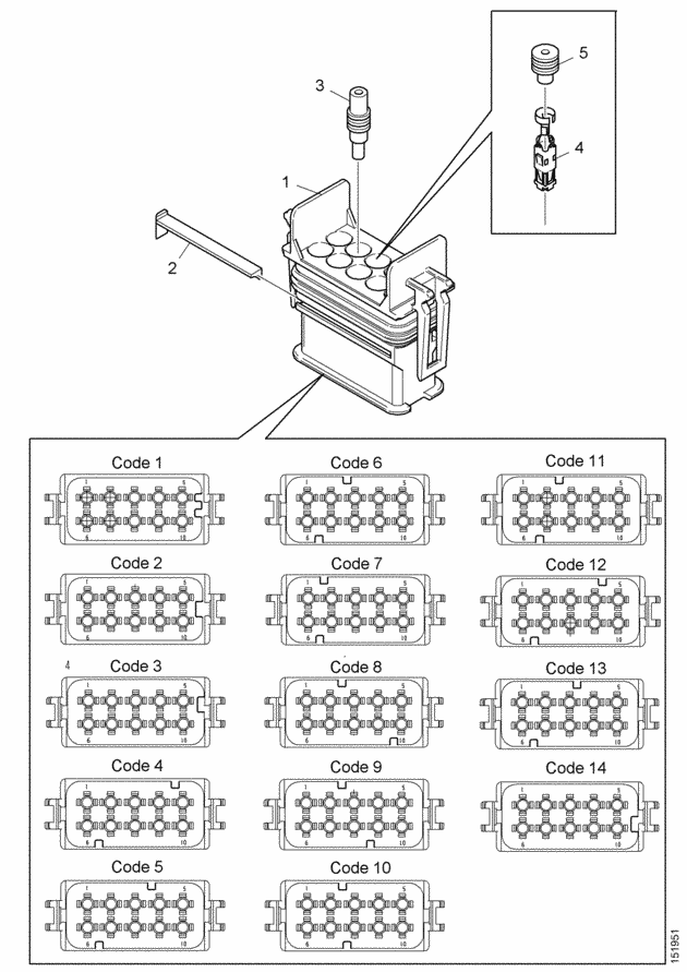Каталог оригинальных запчастей SCANIA
