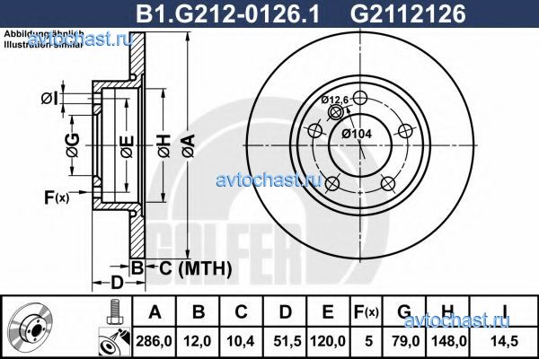 B1G21201261 GALFER 