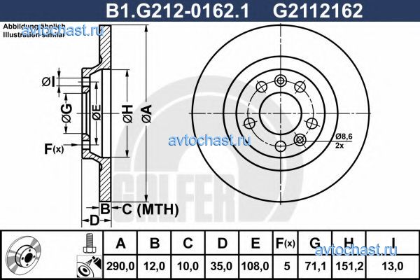 B1G21201621 GALFER 