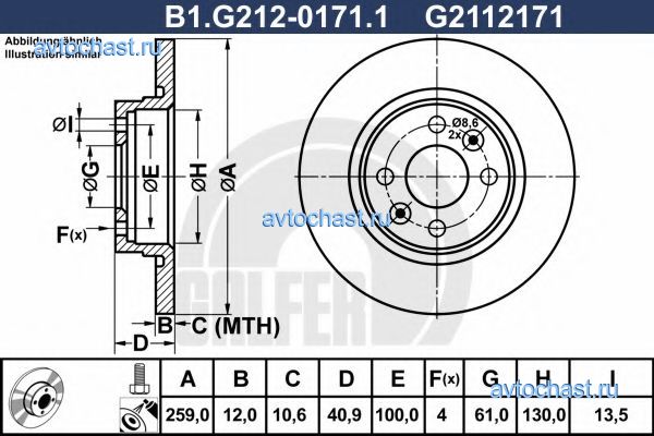 B1G21201711 GALFER 