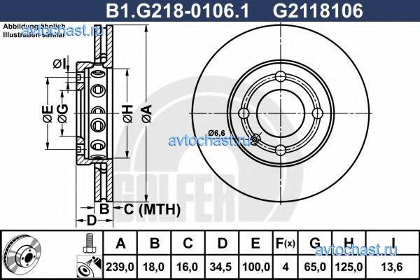 B1G21801061 GALFER 