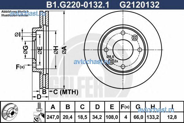 B1G22001321 GALFER 