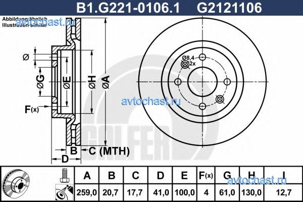 B1G22101061 GALFER 