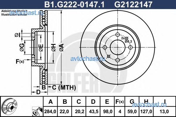 B1G22201471 GALFER 