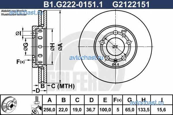 B1G22201511 GALFER 