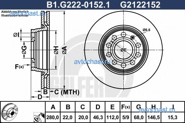 B1G22201521 GALFER 