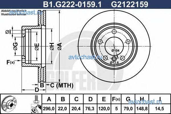 B1G22201591 GALFER 