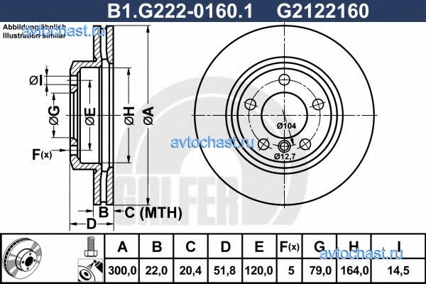 B1G22201601 GALFER 