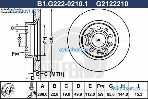 B1G22202101 GALFER 