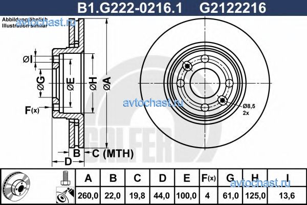 B1G22202161 GALFER 