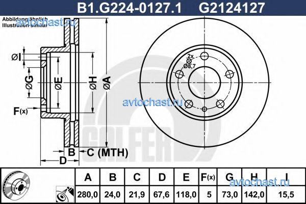 B1G22401271 GALFER 